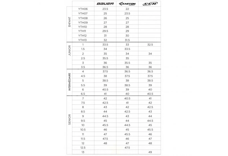 Patins Bauer Vapor X4 C Enfant Et JR S23 – Image 2