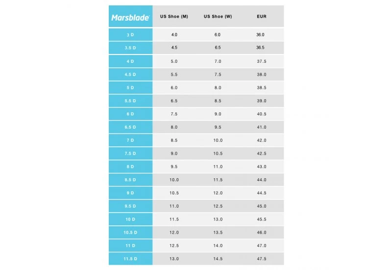Rollers Marsblade R1 Kraft Elite – Image 9